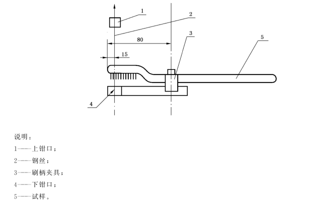 牙刷颈部抗弯力测试仪