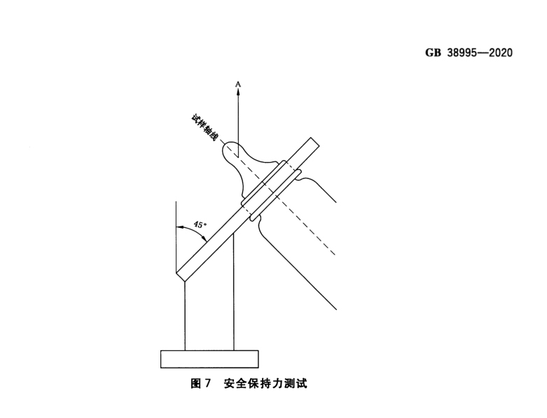 安全保持力测试夹具