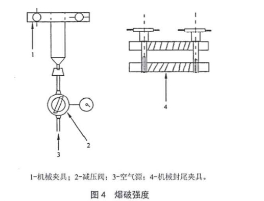 爆破强度