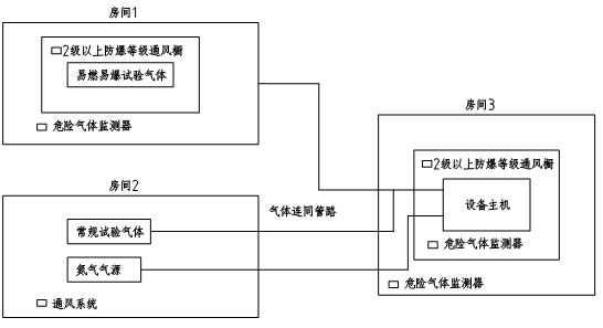 布局图.jpg